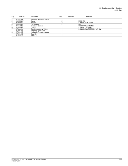 John Deere 670G, 670GP Graders (SN C656729- 678817 & D656729- 678817) Parts Catalog Manual - PC11245 - Image 2