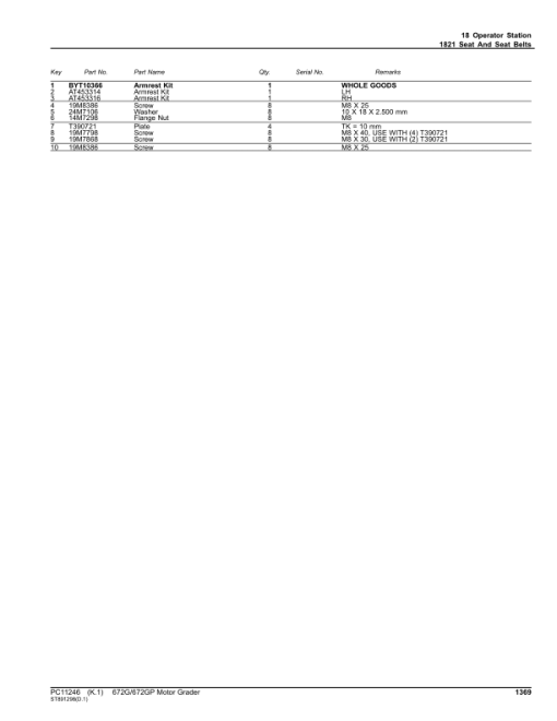 John Deere 672G, 672GP Graders (SN C656729- & D656729-) Parts Catalog Manual - PC11246 - Image 3