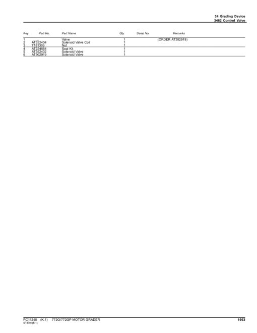 John Deere 772G, 772GP Graders (SN C656729- & D656729-) Parts Catalog Manual - PC11248 - Image 4