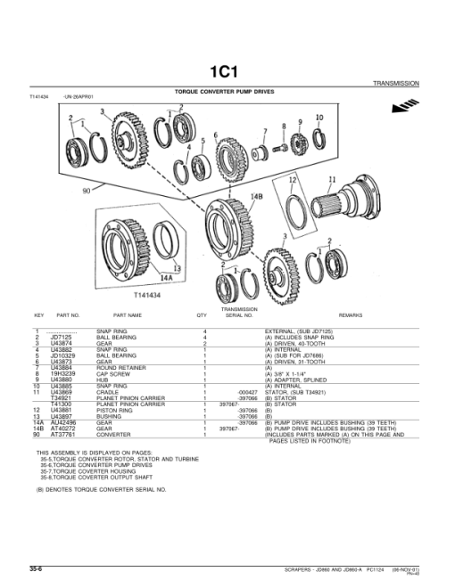 John Deere 860, 860A Scrapers Parts Catalog Manual - PC1124 - Image 3