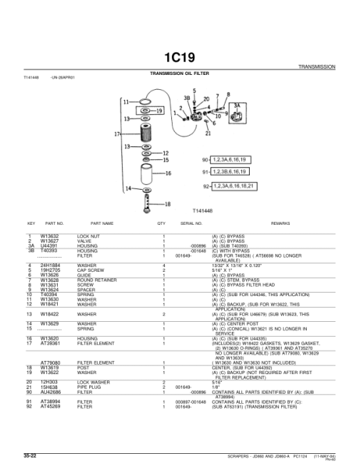 John Deere 860, 860A Scrapers Parts Catalog Manual - PC1124 - Image 4