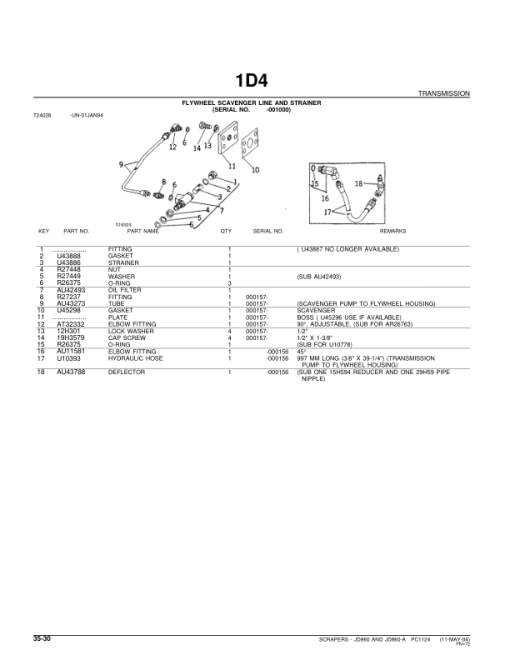 John Deere 860, 860A Scrapers Parts Catalog Manual - PC1124 - Image 2