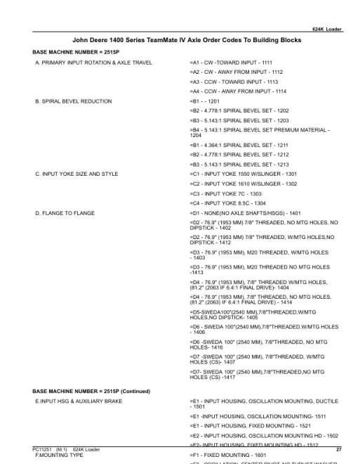 John Deere 624K Loaders (SN C658065-6775481 & D658065-677548) Parts Catalog Manual - PC11251 - Image 3