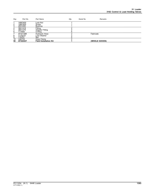 John Deere 644K Loaders (SN 1DW644K _ F658065-) Parts Catalog Manual - PC11254 - Image 4