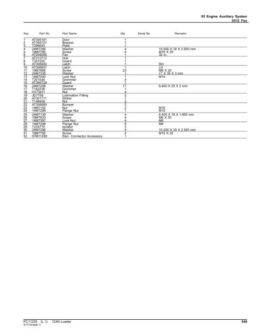 John Deere 724K Loaders (SN C658065 - & D658065-) Parts Catalog Manual - PC11255 - Image 2