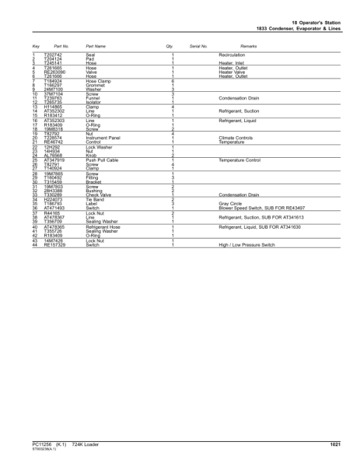 John Deere 724K Loaders (SN 1DW724K _ F658065-) Parts Catalog Manual - PC11256 - Image 3