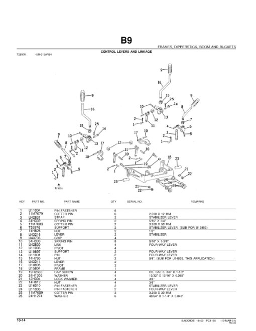 John Deere 9400 Backhoe Attachments Parts Catalog Manual - PC1125 - Image 2