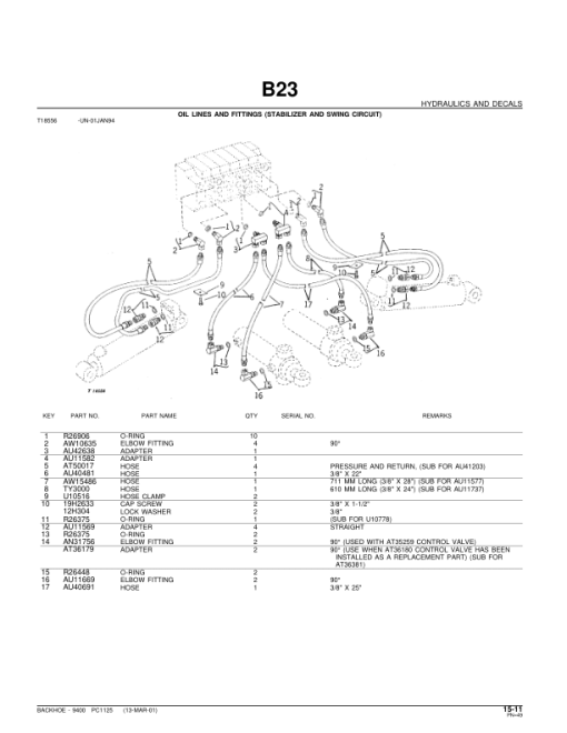 John Deere 9400 Backhoe Attachments Parts Catalog Manual - PC1125 - Image 3