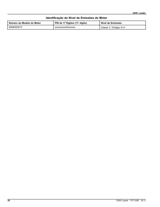 John Deere 524K Loaders (SN 1BZ524KX_ _D000001-) Parts Catalog Manual - PC11260 - Image 3