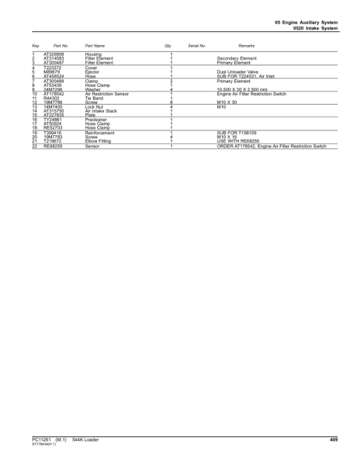 John Deere 544K Loaders (SN 1BZ544KX_ _D000001-) Parts Catalog Manual - PC11261 - Image 4