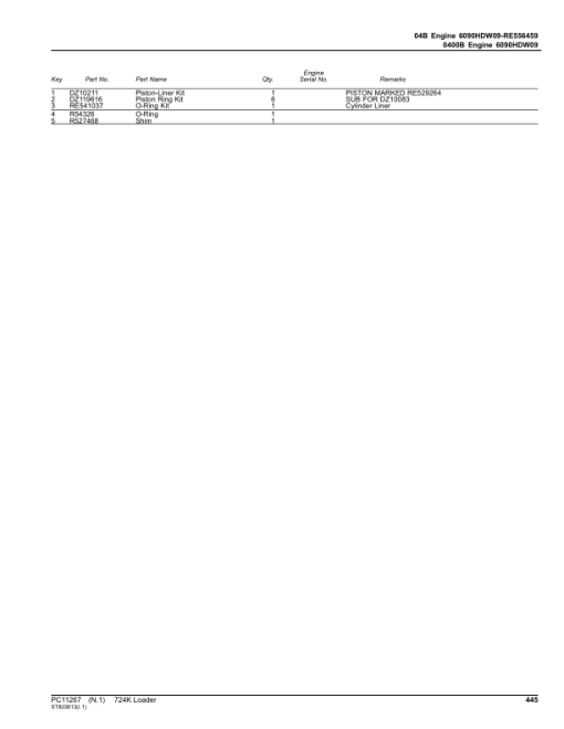 John Deere 724K Loaders (SN C000001- & D000001-) Parts Catalog Manual - PC11267 - Image 4