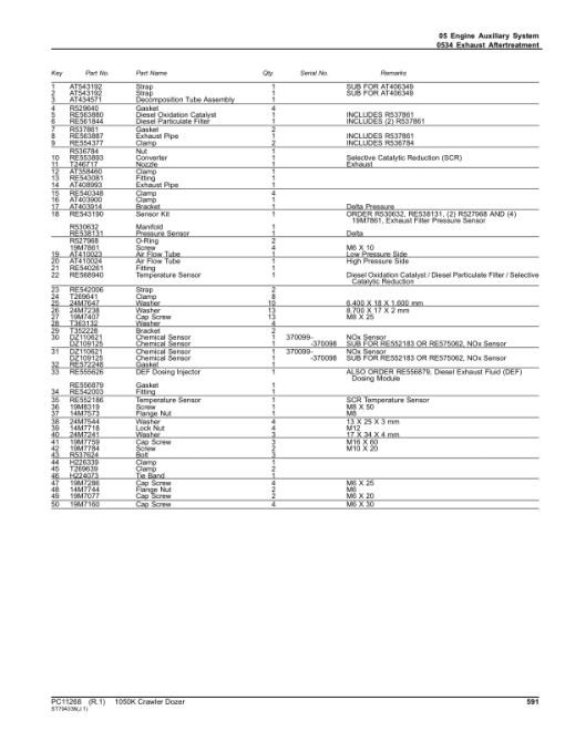 John Deere 1050K Crawlers (SN 1T01050K_ _F268234-) Parts Catalog Manual - PC11268 - Image 3