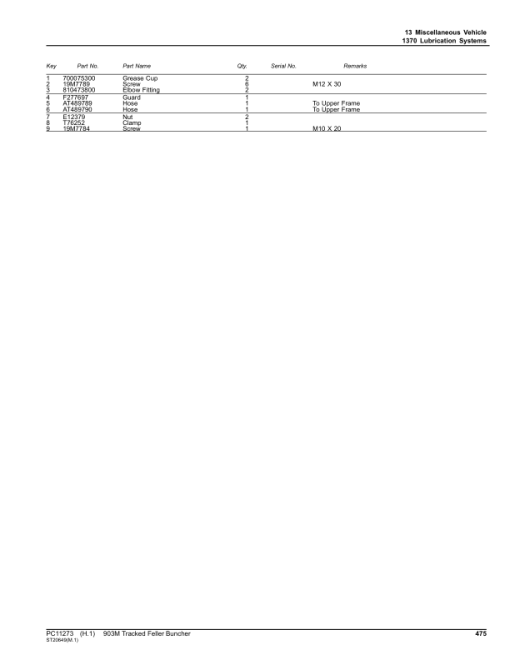 John Deere 903M Tracked Feller Bunchers (SN C271505-317981 & D271505-317981) Parts Catalog Manual - PC11273 - Image 2