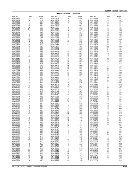 John Deere 909MH Tracked Harvesters (SN C271505-317981 & D271505-317981) Parts Catalog Manual - PC11276 - Image 2