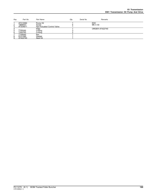 John Deere 803M Tracked Feller Bunchers (SN C270423 - & D270423 -) Parts Catalog Manual - PC11279 - Image 4