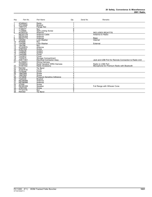 John Deere 853M Tracked Feller Bunchers (SN C270423- & D270423-) Parts Catalog Manual - PC11283 - Image 3