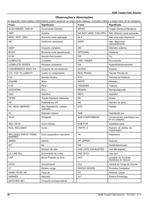 John Deere 853M Tracked Feller Bunchers (SN C270423- & D270423-) Parts Catalog Manual - PC11283 - Image 4