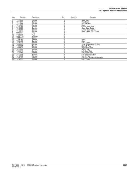 John Deere 859MH Tracked Harvesters (SN C270423- & D270423-) Parts Catalog Manual - PC11286 - Image 2