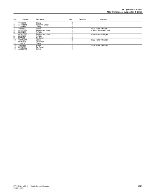 John Deere 744K Series II Loaders (SN 1DW744K_ F664578-) Parts Catalog Manual - PC11290 - Image 2