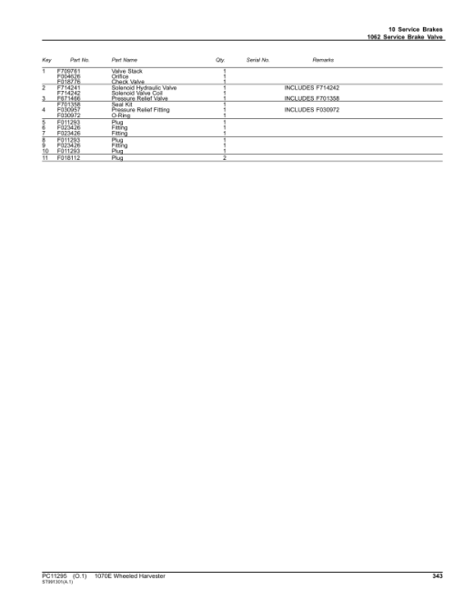 John Deere 1070E IT4 Wheeled Harvesters (SN 002205-002223) Parts Catalog Manual - PC11295 - Image 2