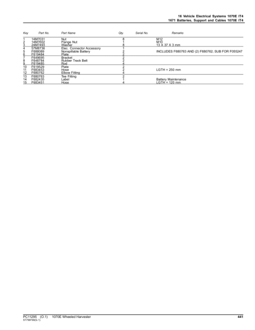 John Deere 1070E IT4 Wheeled Harvesters (SN 002205-002223) Parts Catalog Manual - PC11295 - Image 3