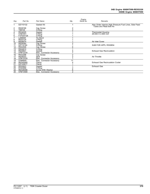 John Deere 750K Crawlers (SN 1T0750KX_ _F271593-F371463) Parts Catalog Manual - PC11297 - Image 3