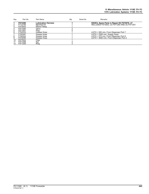 John Deere 1110E IT4 FFC Forwarders (SN 003801 - 004050) Parts Catalog Manual - PC11308 - Image 4