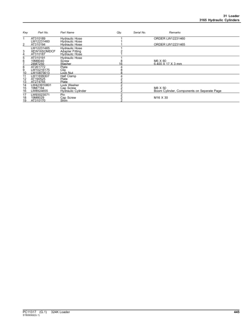 John Deere 324K Loaders (SN 1LU324K_ B034182-) Parts Catalog Manual - PC11317 - Image 2