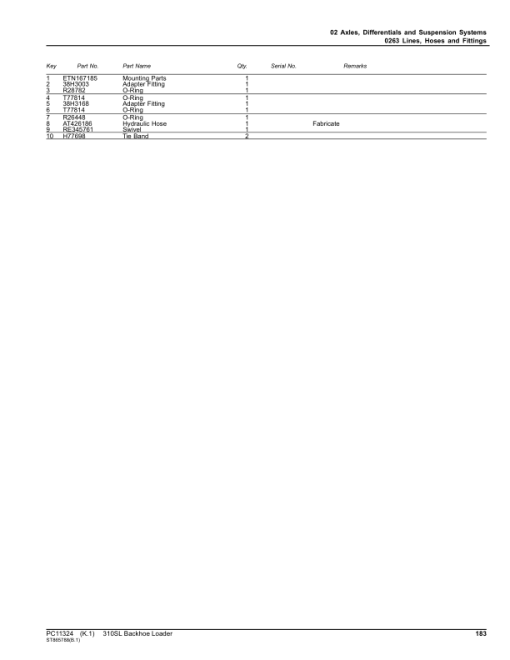 John Deere 310SL Backhoe Loaders (SN C273920-390995 & D273920-390995) Parts Catalog Manual - PC11324 - Image 2