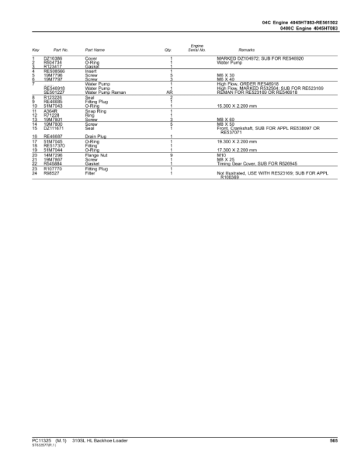 John Deere 310SL HL Backhoe Loaders (SN F273920-390995) Parts Catalog Manual - PC11325 - Image 3