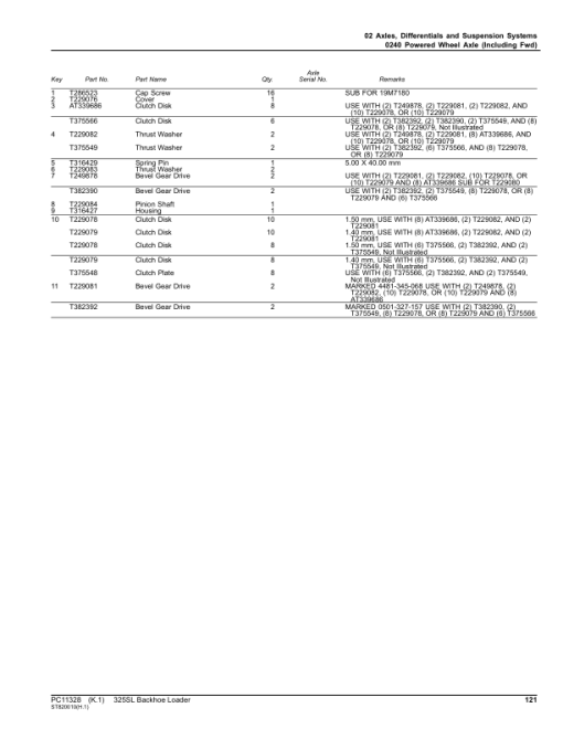 John Deere 325SL Backhoe Loaders (SN C273920-390995 & D273920-390995) Parts Catalog Manual - PC11328 - Image 3