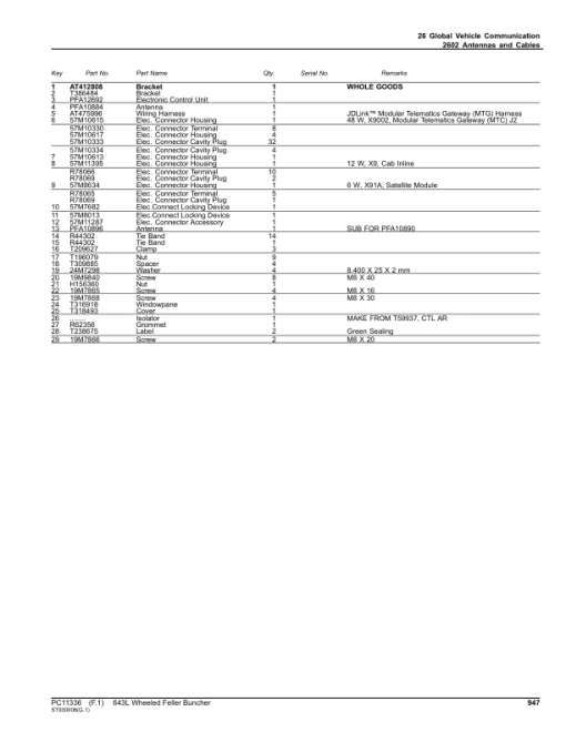 John Deere 643L Wheeled Feller Bunchers (SN 1DW643LX_ _C666898-) Parts Catalog Manual - PC11336 - Image 3