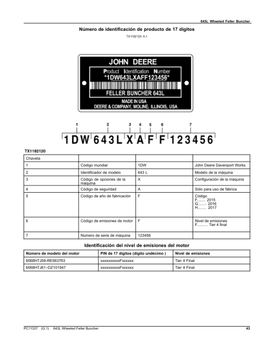 John Deere 643L Wheeled Feller Bunchers (SN 1DW643LX_ _F666898-) Parts Catalog Manual - PC11337 - Image 2