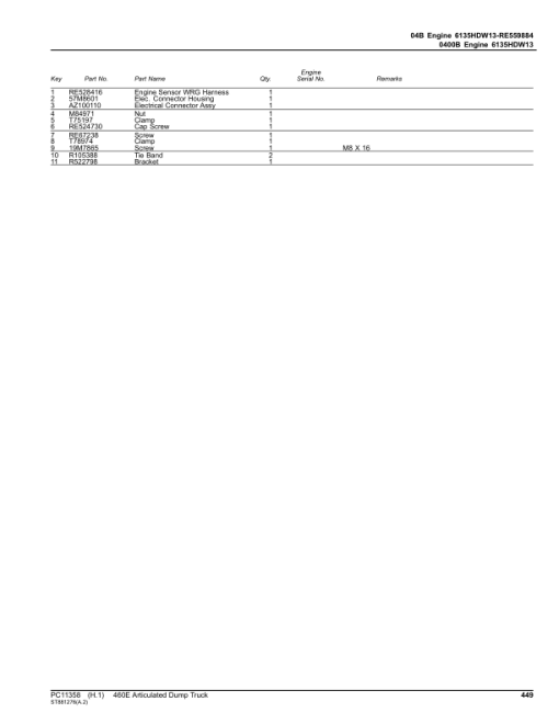 John Deere 460E Articulated Dump Trucks (SN C668587-708124 & D668587-708124) Parts Catalog Manual - PC11358 - Image 4