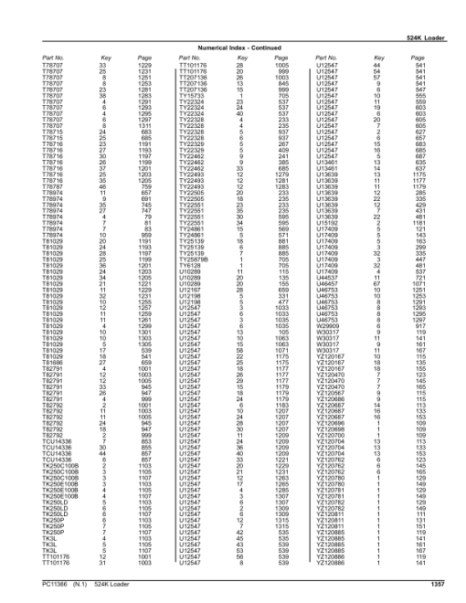 John Deere 524K Loaders (SN F670308-677548) Parts Catalog Manual - PC11366 - Image 3