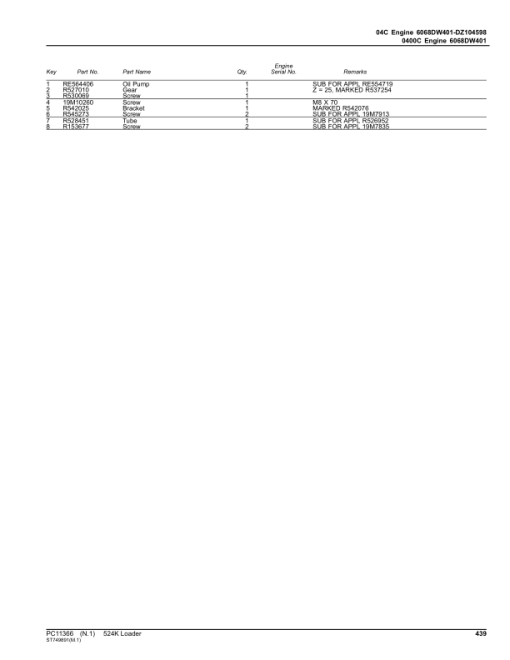 John Deere 524K Loaders (SN F670308-677548) Parts Catalog Manual - PC11366 - Image 2