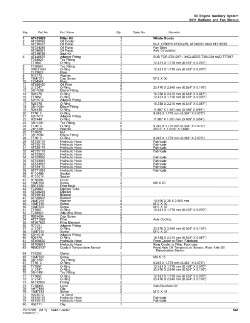 John Deere 544K Loaders (SN D670308-670308) Parts Catalog Manual - PC11369 - Image 4