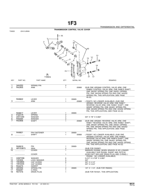 John Deere 760A Tractors Parts Catalog Manual - PC1153 - Image 3