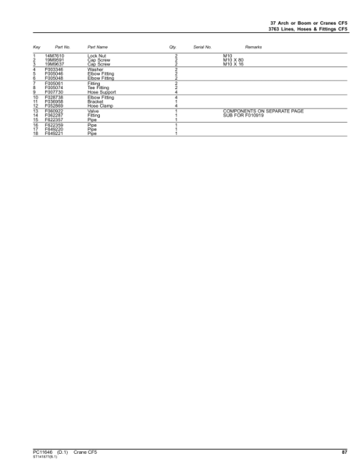 John Deere CF5 Crane Attachments Parts Catalog Manual - PC11646 - Image 3