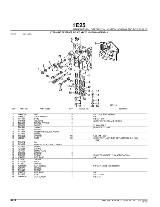 John Deere 350B Crawlers Parts Catalog Manual - PC1169 - Image 3