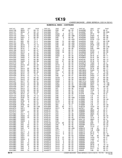 John Deere 500A Tractor Loader Backhoe (SN 123114 – 152141) Parts Catalog Manual - PC1176 - Image 3