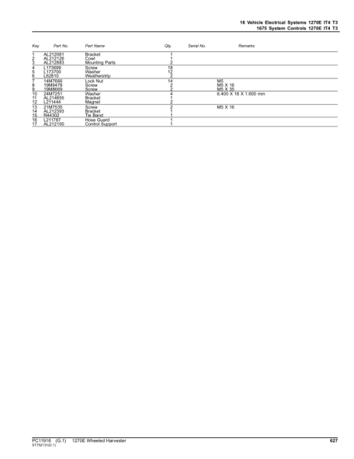 John Deere 1270E IT4 T3 6W Wheeled Harvesters (SN 002501 - 003008) Parts Catalog Manual - PC11916 - Image 4