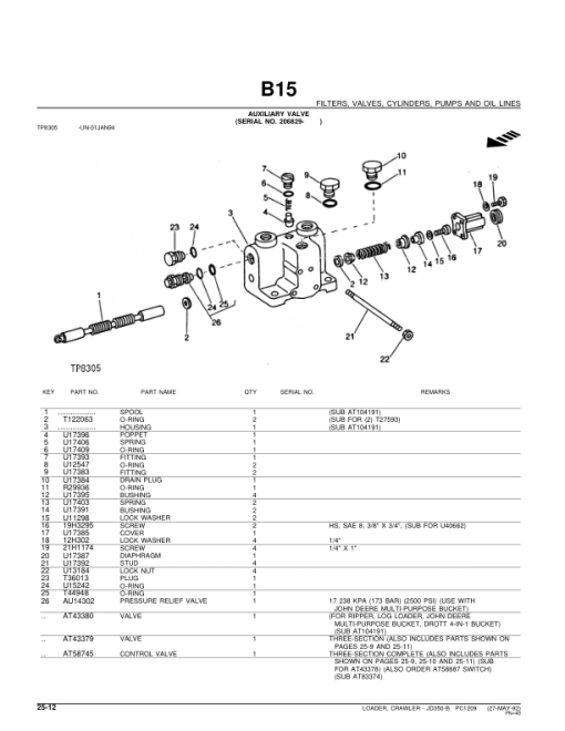 John Deere 350B Attachments (SN JD350-B CRAWLER LOADER (YR 1970-1974) Parts Catalog Manual - PC1209 - Image 2