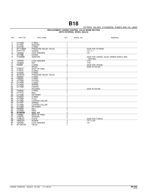 John Deere 350B Attachments (SN JD350-B CRAWLER LOADER (YR 1970-1974) Parts Catalog Manual - PC1209 - Image 4