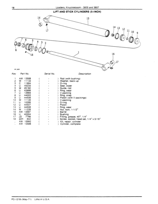 John Deere 3805, 3807 Knuckleboom Loader Parts Catalog Manual - PC1218 - Image 2