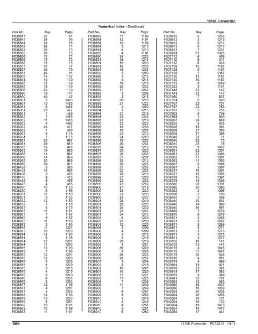 John Deere 1510E IT4 Forwarders (SN 003001-003211) Parts Catalog Manual - PC12213 - Image 4