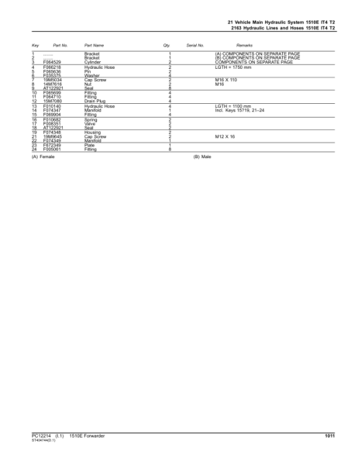 John Deere 1510E IT4 T2 Forwarders (SN 003001-003212) Parts Catalog Manual - PC12214 - Image 4