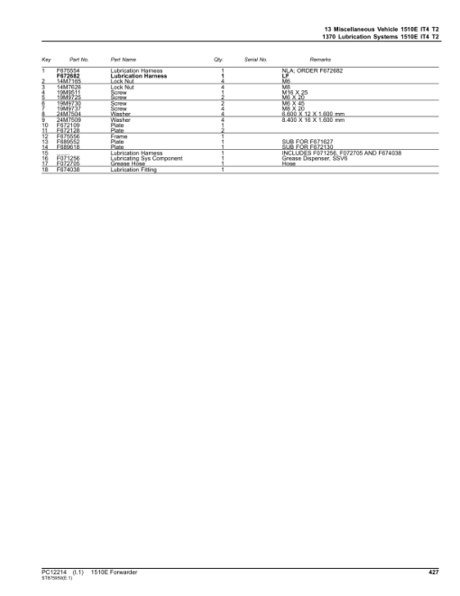 John Deere 1510E IT4 T2 Forwarders (SN 003001-003212) Parts Catalog Manual - PC12214 - Image 3