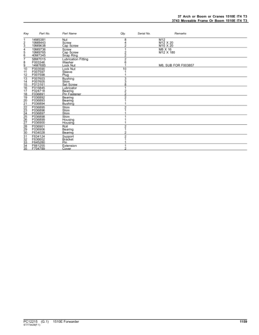 John Deere 1510E IT4 T3 Forwarders (SN 003001 - 003211) Parts Catalog Manual - PC12215 - Image 4