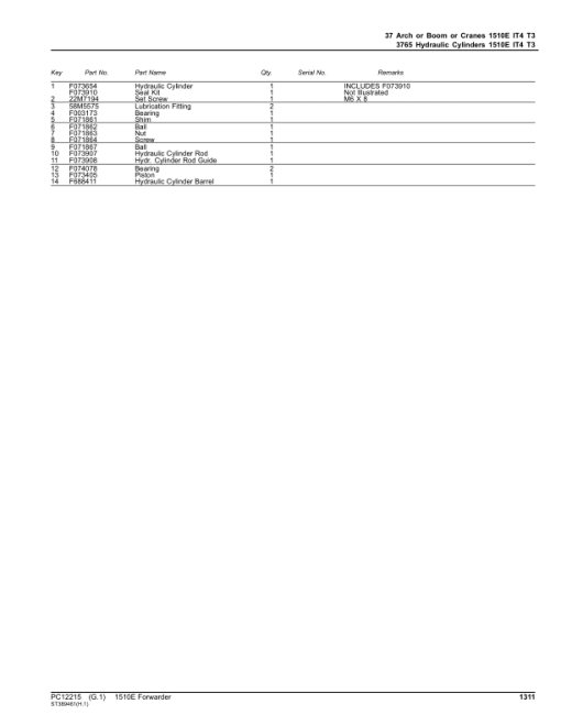 John Deere 1510E IT4 T3 Forwarders (SN 003001 - 003211) Parts Catalog Manual - PC12215 - Image 3